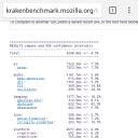 Android4.2 Chrome Kraken