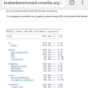 Android4.4 Chrome Kraken